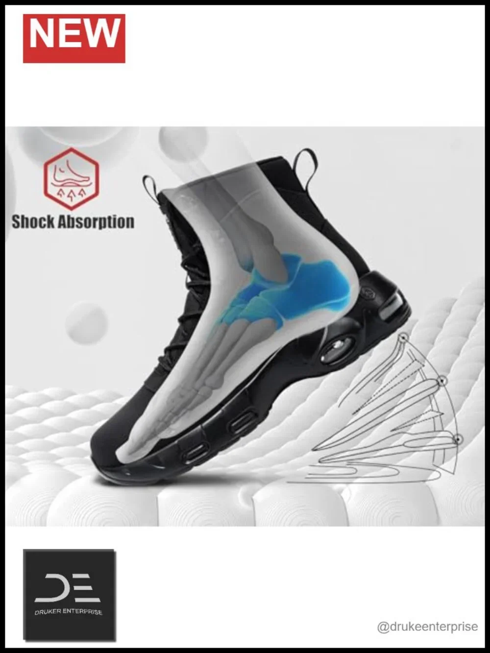 Steel Toe Work Boots Non Slip Women Lace Up Zip Synthetic Leather